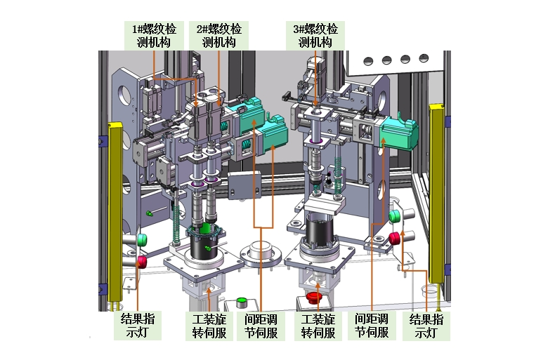 多位置螺紋檢測機插圖1 多位置螺紋檢測機插圖1