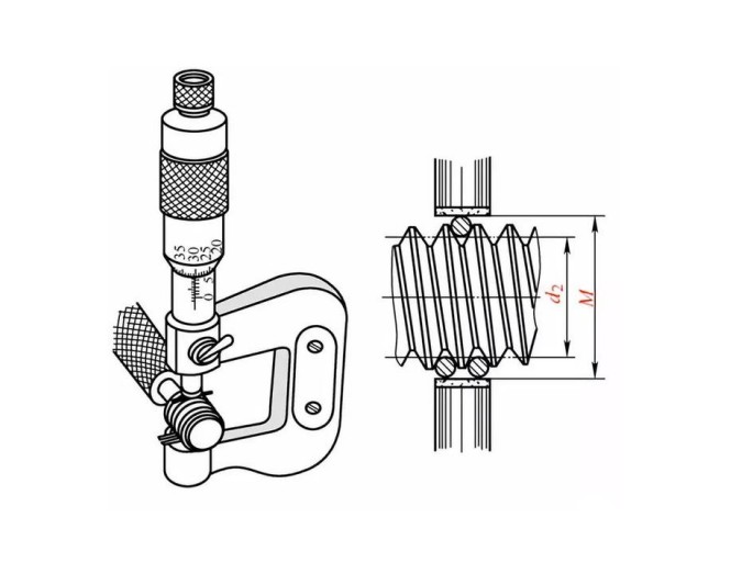 螺紋檢測的方法有哪些插圖 螺紋檢測的方法有哪些插圖